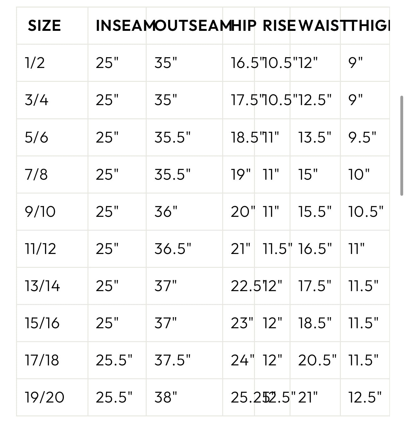 Round the track Jeans